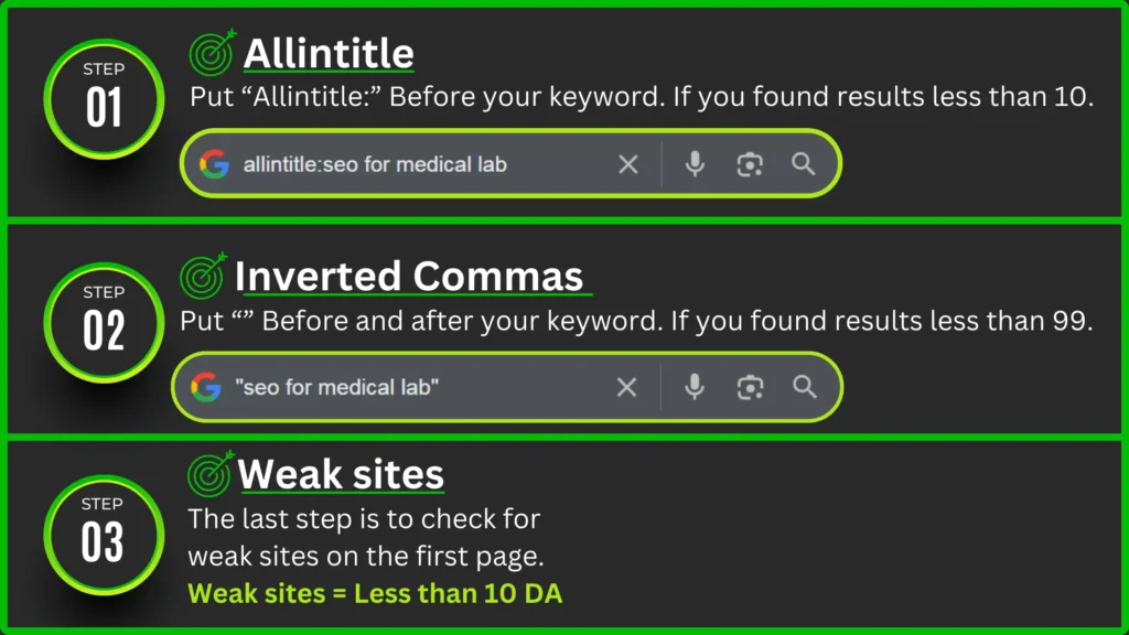 This is the 3 steps of aiw strategy. That use to find low competition keywords for my blog