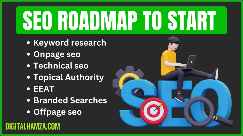 image for seo road map display my own seo map with icon