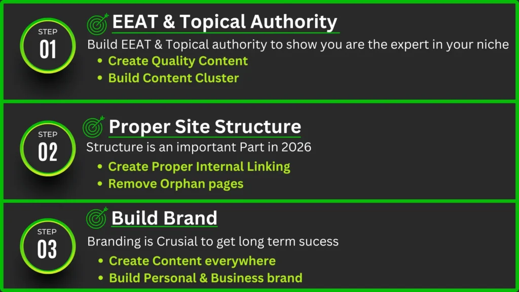 rank your website with the help of these 3 steps in 2026