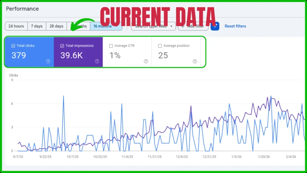 This is the image of the client site current stats