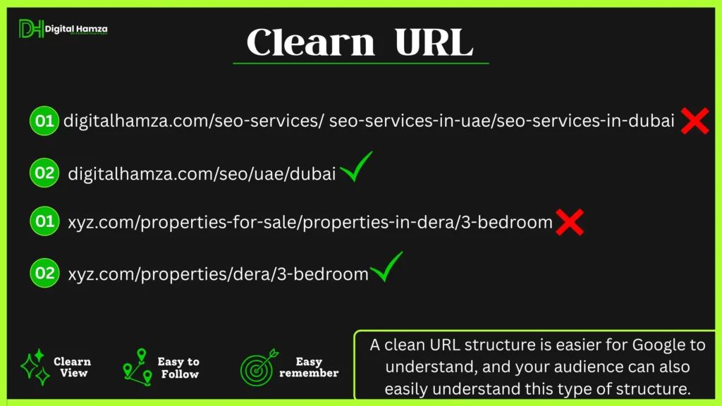 this is the example of URL structure that raja hamza asghar create